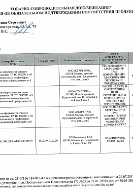 Регистрационное удостоверение №декларации Бьюти Имидж 14 лист